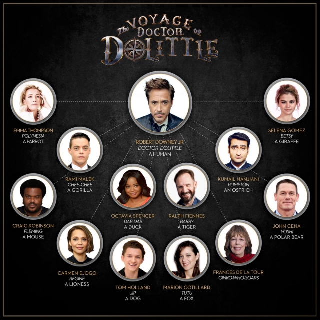 doctor doolittle cast